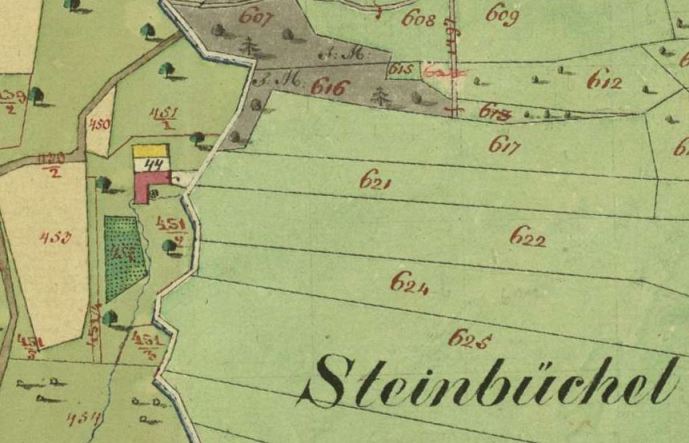 kleines Bild der Inixmühle