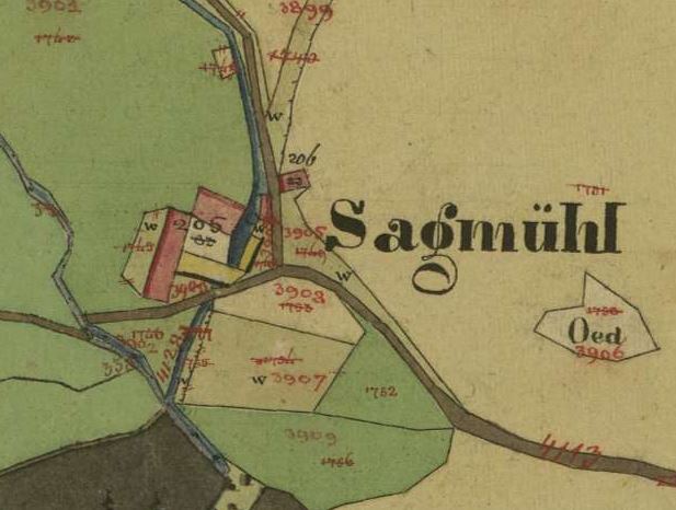 kleines Bild der Sagmühle