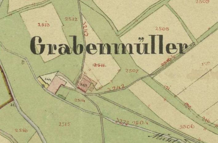 kleines Bild der Grabenmühle