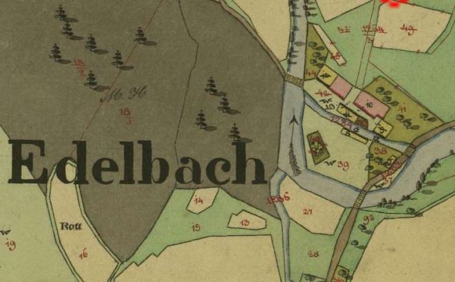 kleines Bild der Piestelmühle und Säge