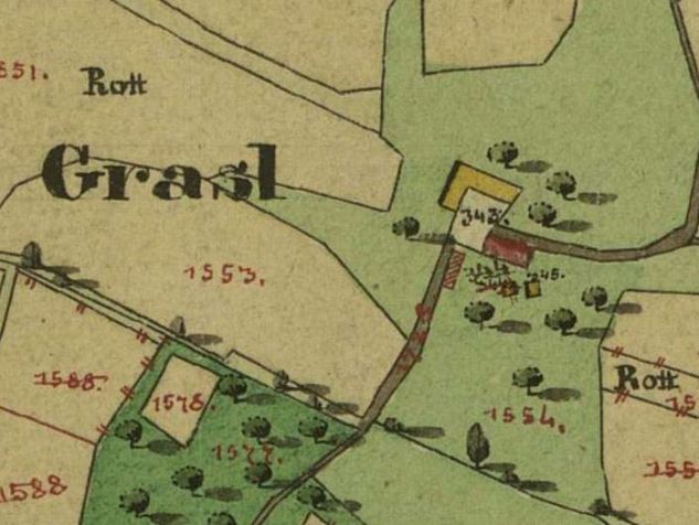 kleines Bild der Graslmühle