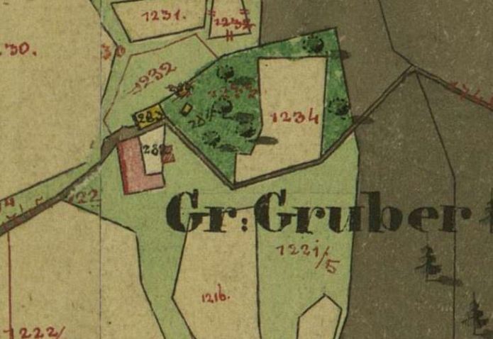 kleines Bild der Großgrubermühle