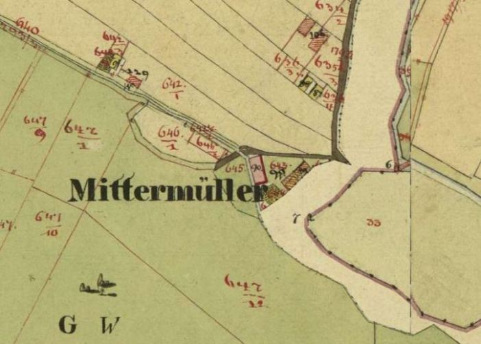 kleines Bild der Mittermühle