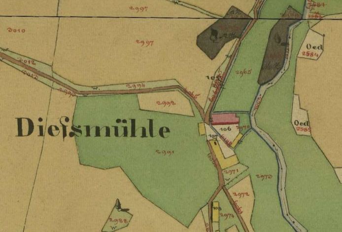 kleines Bild der Diesmühle und Säge