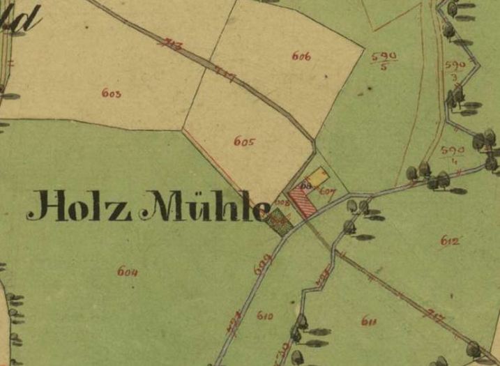 kleines Bild der Holzmühle und Säge