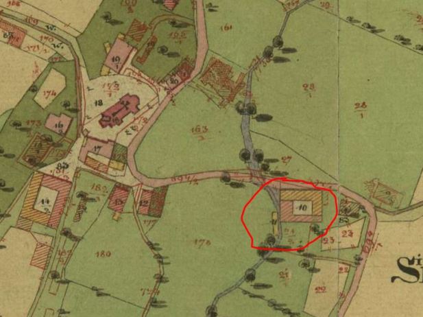 kleines Bild der Kirchmühle und Säge