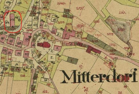 kleines Bild der Melzenmühle