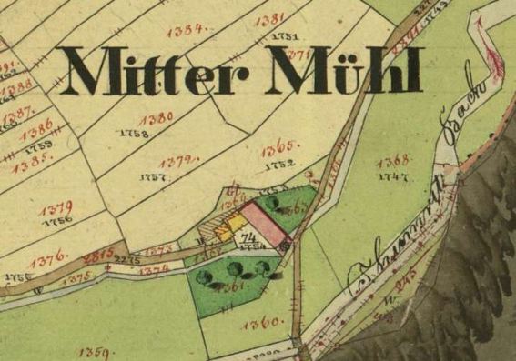 kleines Bild der Mittermühle