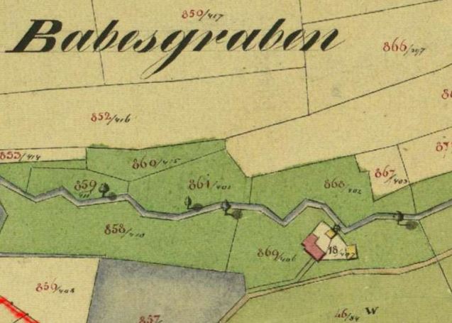 kleines Bild der Hauermühle