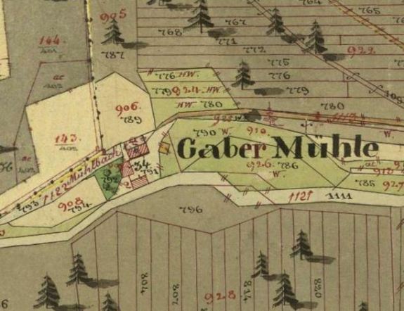 kleines Bild der Gabermühle