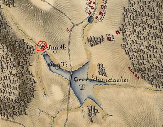 kleines Bild der Sagmühle