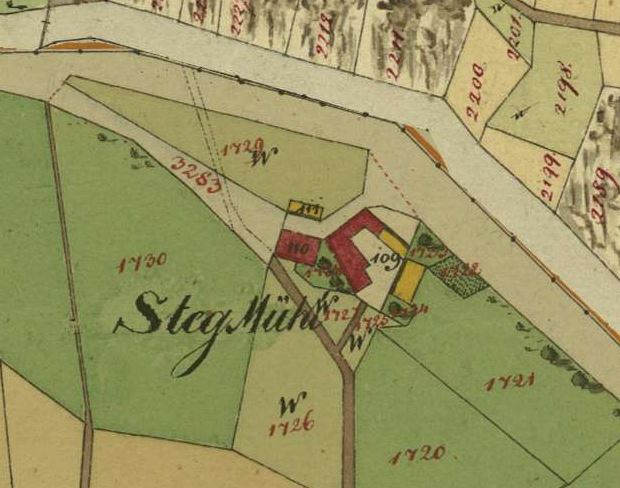 kleines Bild der Stegmühle