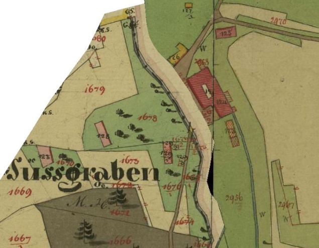 kleines Bild der Süßmühle