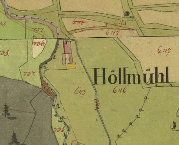 kleines Bild der Höllmühle