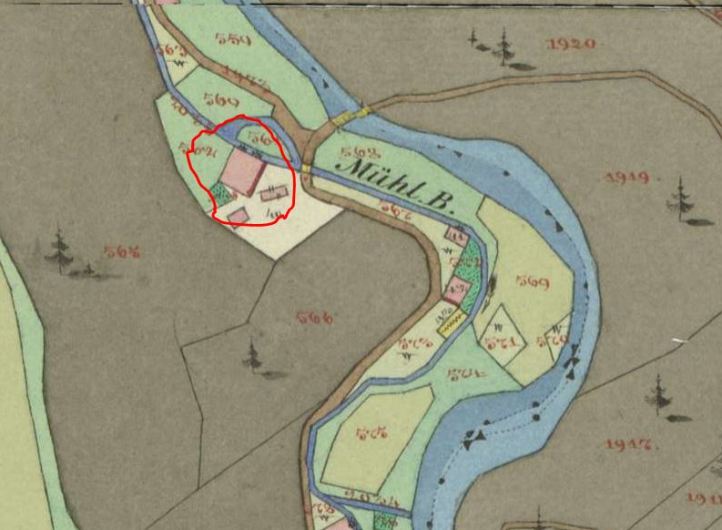 kleines Bild der Hundeggermühle