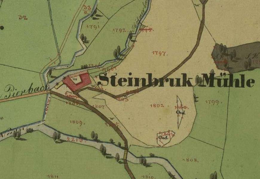 kleines Bild der Steinbruckmühle und Säge