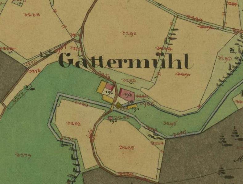 kleines Bild der Gattermühle und Säger