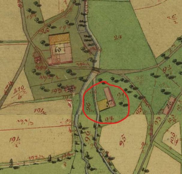 kleines Bild der Mittermühle