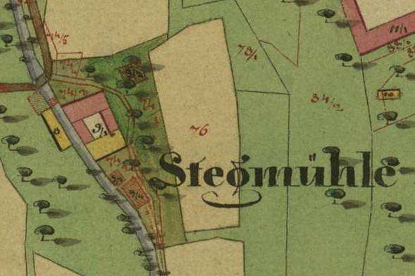 kleines Bild der Stegmühle und Säge