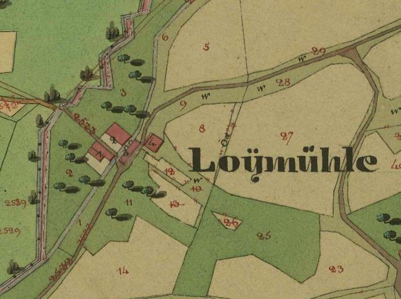 kleines Bild der Loymühle Loimühle und Säge