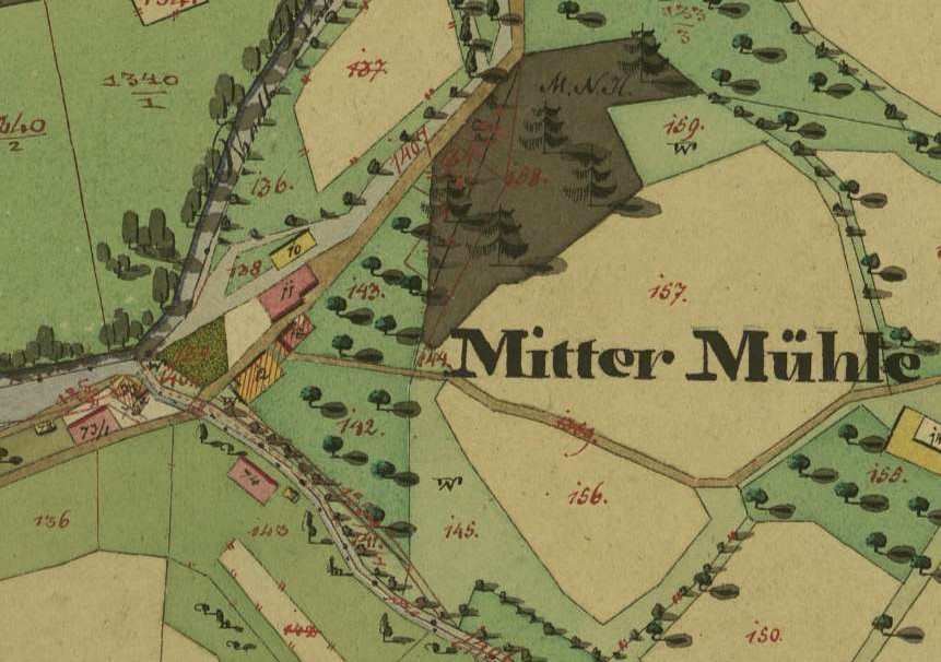 kleines Bild der Mittermühle und Säge