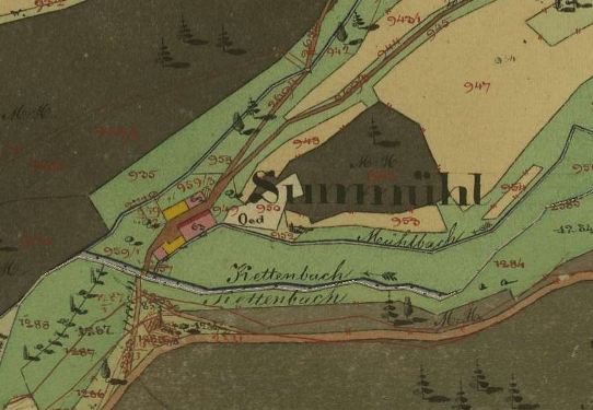 kleines Bild der Sonnmühle und Säge