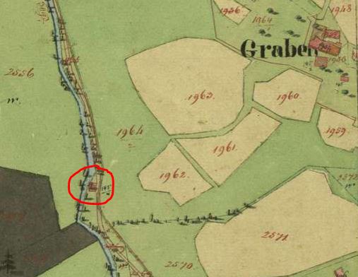 kleines Bild der Grabnermühle