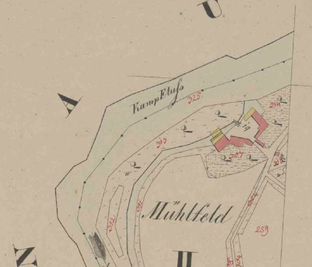 kleines Bild der Hofmühle